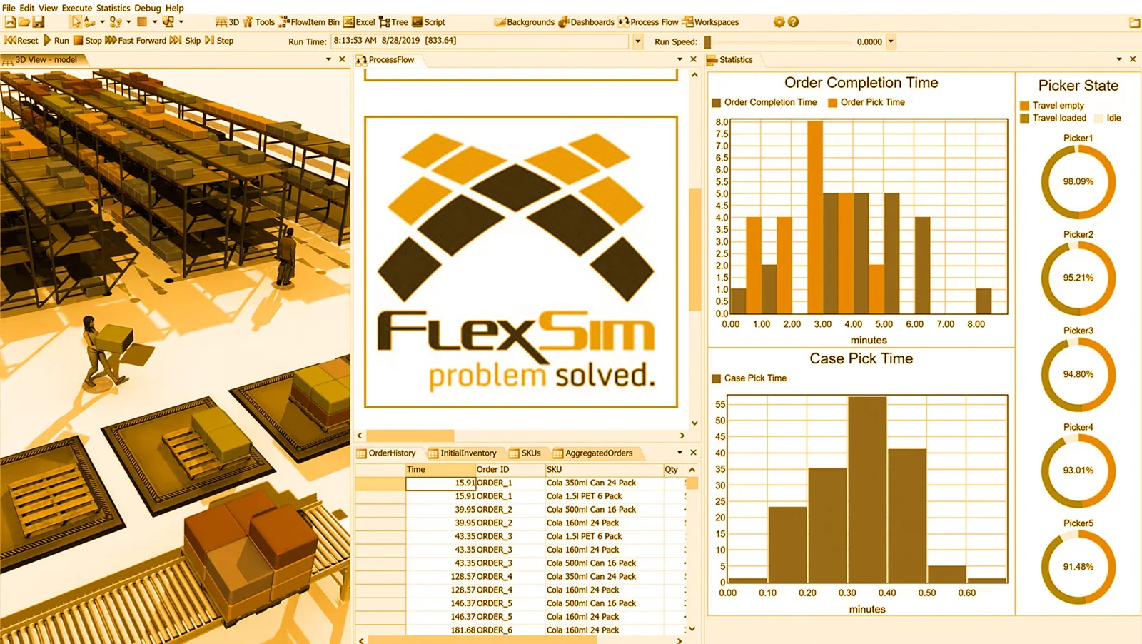 Como o FlexSim revoluciona a simulação de fluxos produtivos e logísticos na mineração